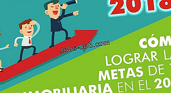 c-mo-programar-citas-de-manera-eficiente-promoci-n-2021