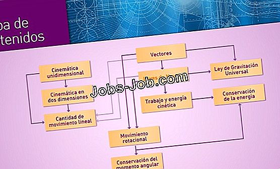 c-mo-escribir-una-nota-de-c-digo-de-vestimenta-promoci-n-2023