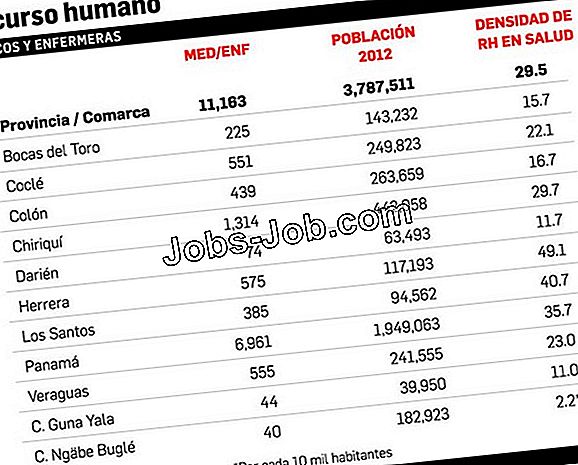 contrato-negociador-descripci-n-del-trabajo-descripci-n-del-trabajo