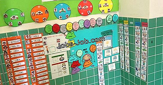 C mo hacer un horario semanal descripci n del trabajo 2024