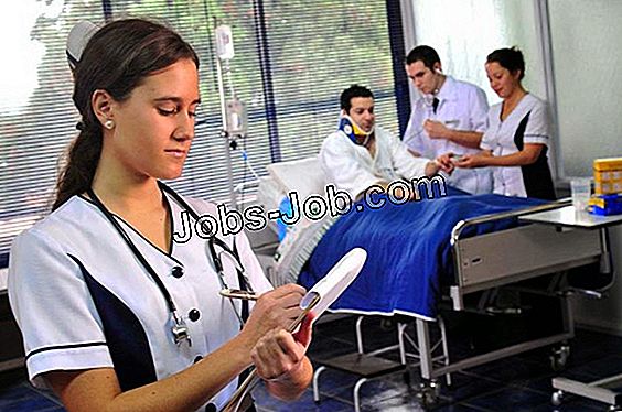 What Is Professional Responsibility In Nursing