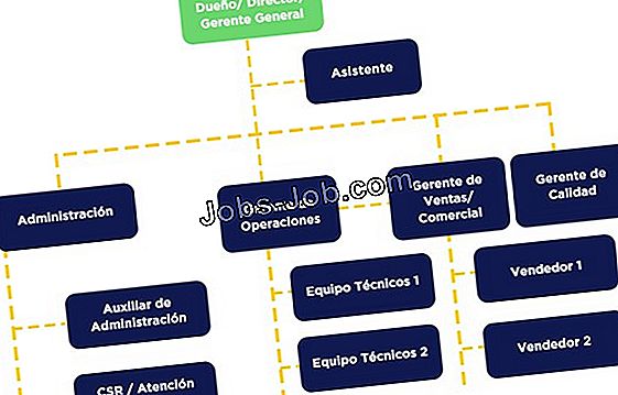 responsabilidades-de-un-gerente-de-seguridad-privada-descripci-n-del