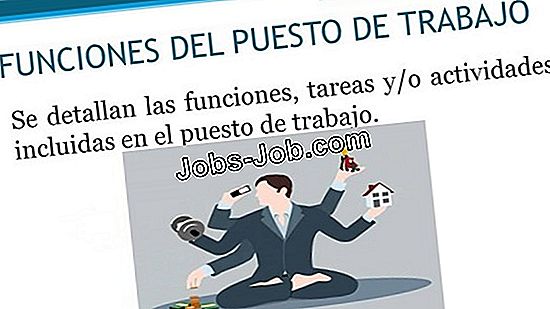 Gerente De Franquicia Descripci n Del Trabajo Descripci n Del Trabajo 