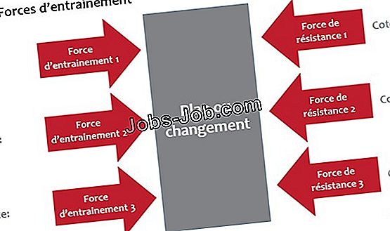 5-types-d-analyse-m-dico-l-gale-description-du-poste-2022