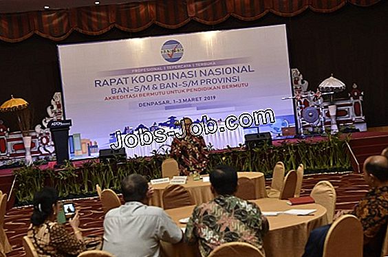 Persyaratan Pelatih Pemandu Sorak Deskripsi Pekerjaan 2024