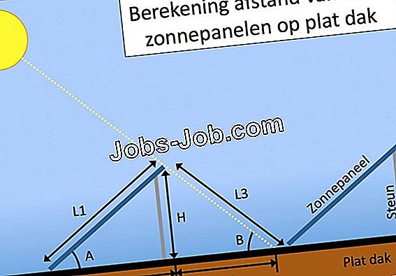 wat-betekent-een-per-diem-positie-in-een-ziekenhuis-promotie-2023