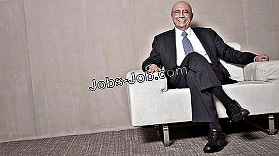 Como Recuperar O Emprego Depois De Dar Duas Semanas De Anteced ncia 
